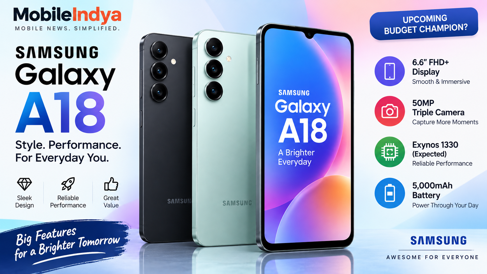Samsung Galaxy A18: Latest Leaks Reveal 90Hz AMOLED Display, Helio G99 and 5,000mAh Battery